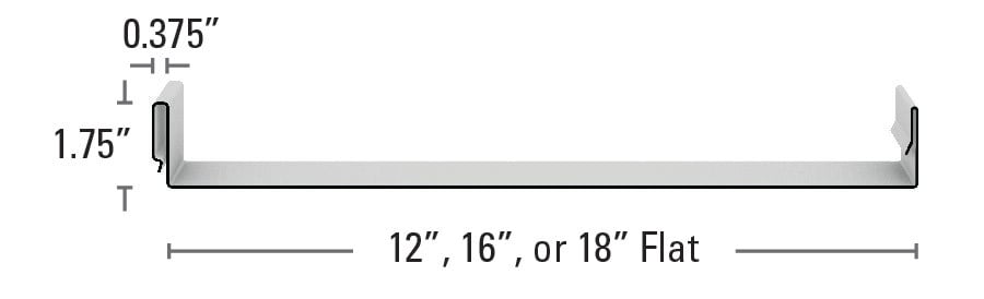 Medallion-Lok Profile 4